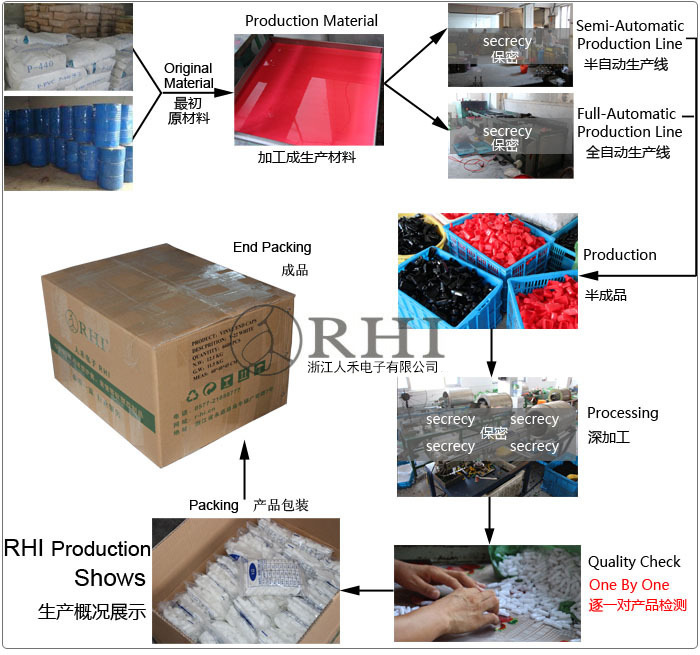 鋁排軟連接,鋁箔軟連接,銅排軟連接,電池軟連接,新能源軟連接 鋁排軟連接,鋁箔軟連接,銅排軟連接,電池軟連接,新能源軟連接