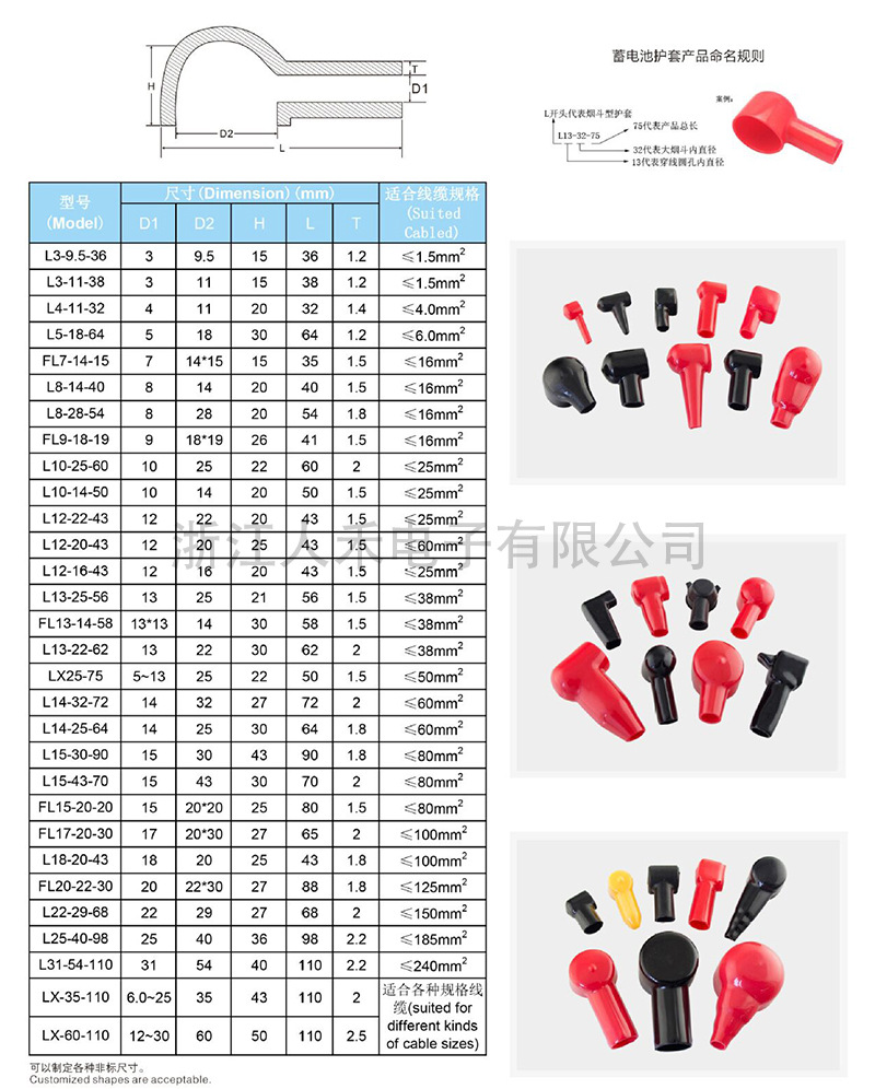 鋁排軟連接,鋁箔軟連接,銅排軟連接,電池軟連接,新能源軟連接 鋁排軟連接,鋁箔軟連接,銅排軟連接,電池軟連接,新能源軟連接